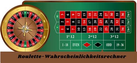 wahrscheinlichkeit roulette|Iba pa.